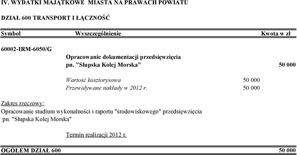 "Słupska Kolej Morska" Opracowanie studium wykonalności i raportu