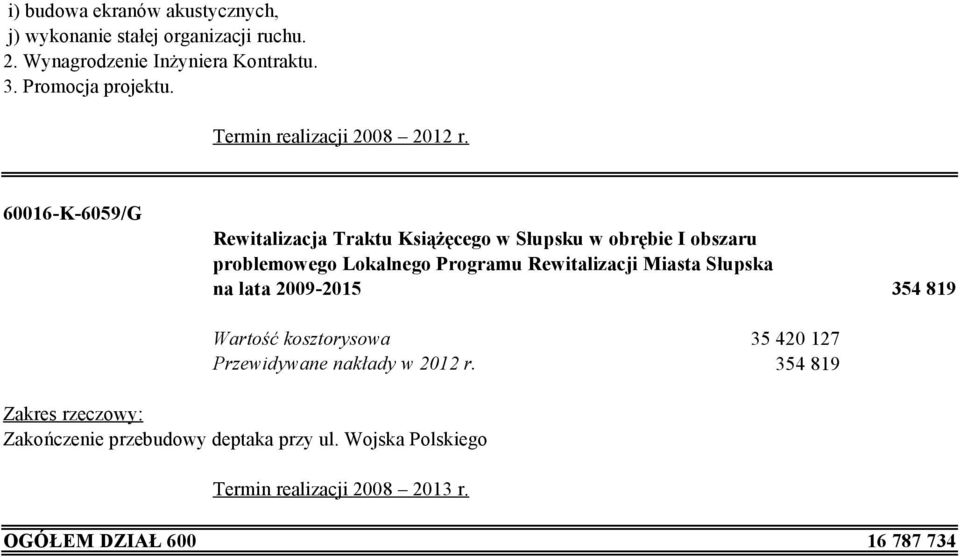 60016-K-6059/G Rewitalizacja Traktu Książęcego w Słupsku w obrębie I obszaru problemowego Lokalnego Programu