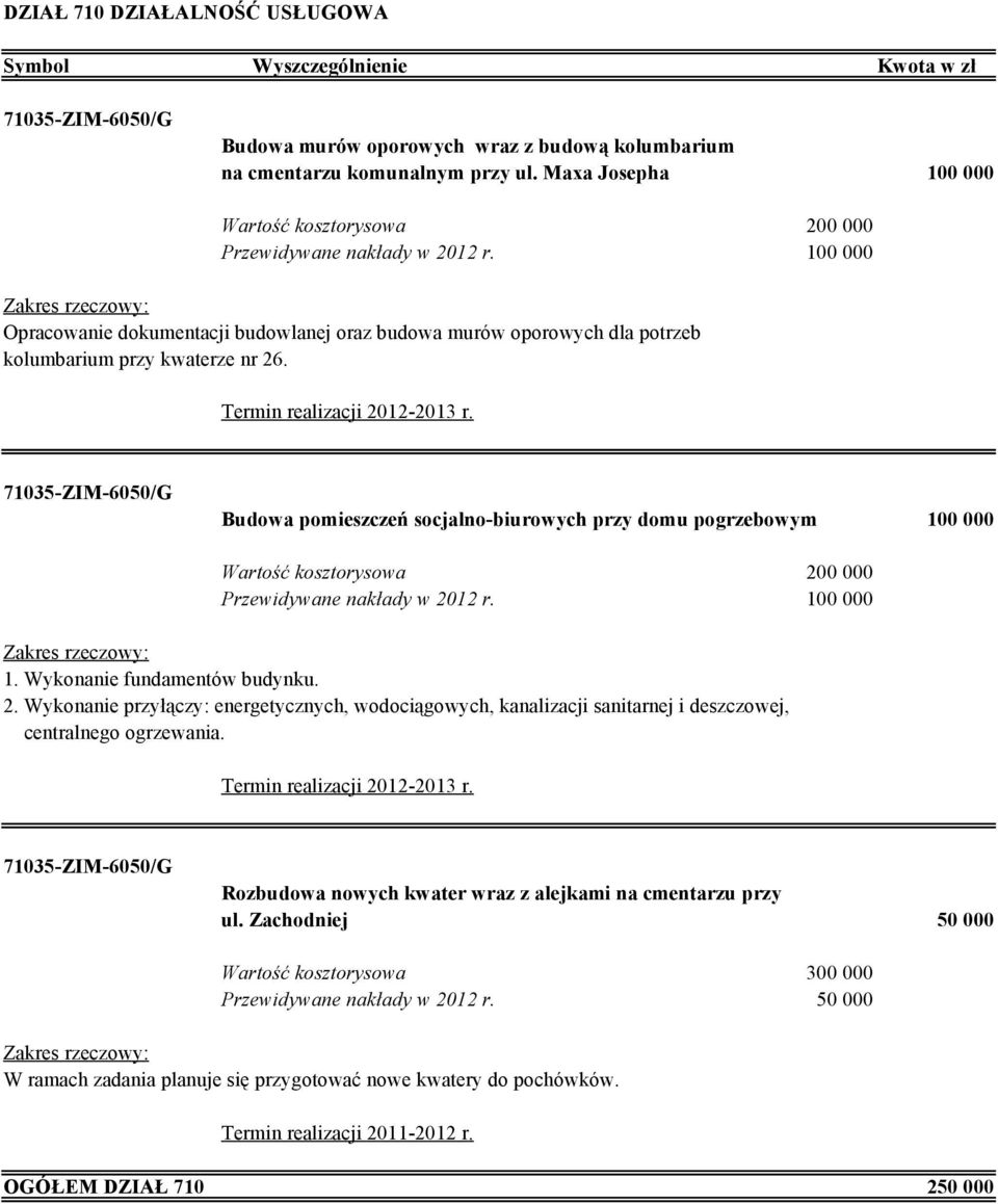 71035-ZIM-6050/G Budowa pomieszczeń socjalno-biurowych przy domu pogrzebowym 100 000 200 000 100 000 1. Wykonanie fundamentów budynku. 2. Wykonanie przyłączy: energetycznych, wodociągowych, kanalizacji sanitarnej i deszczowej, centralnego ogrzewania.