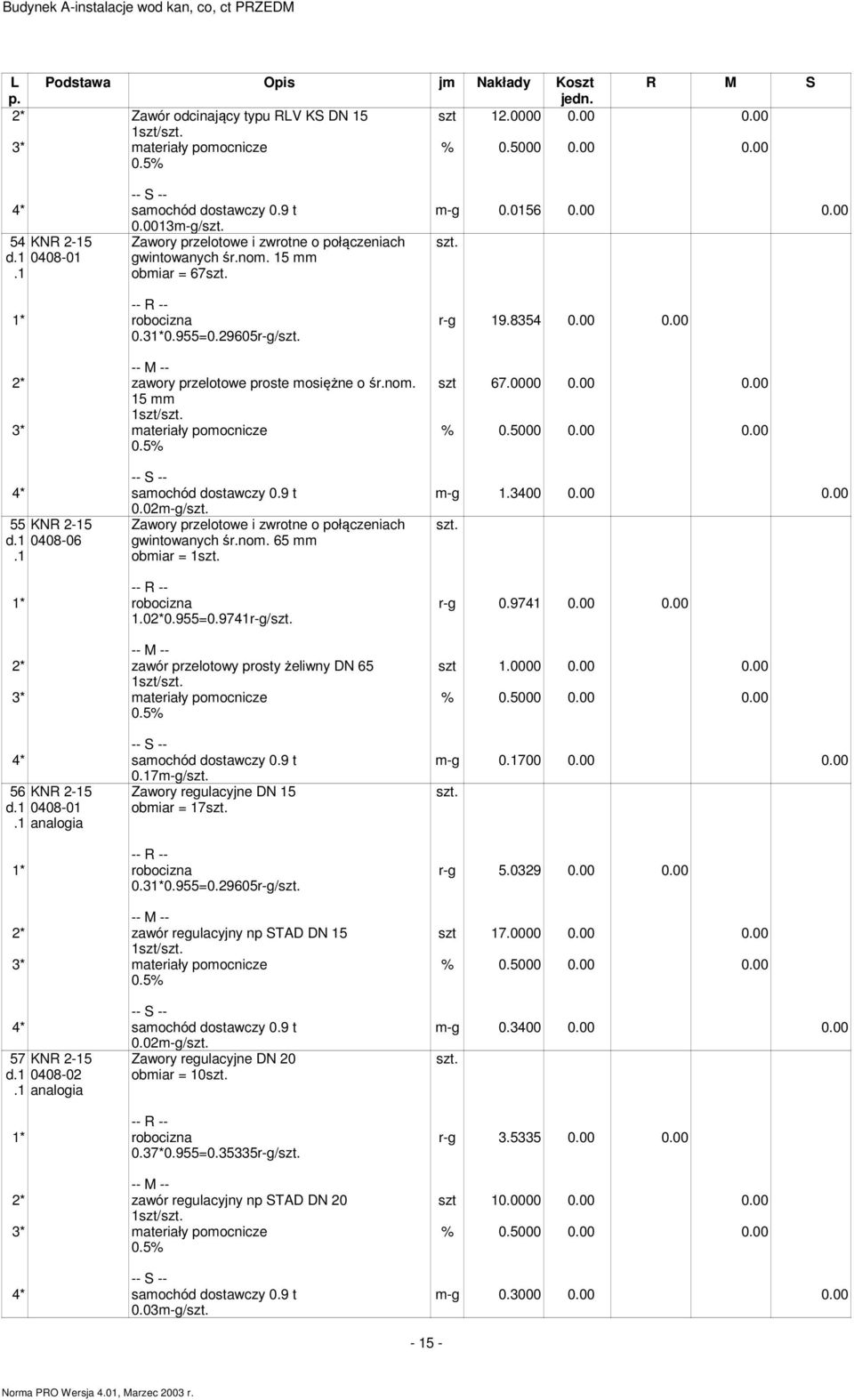 9 t 0.02-g/ 55 KNR 2-15 d 0408-06 Zawory przelotowe i zwrotne o połączeniach gwintowanych śr.no. 65 obiar = 1 1.02*0.955=0.