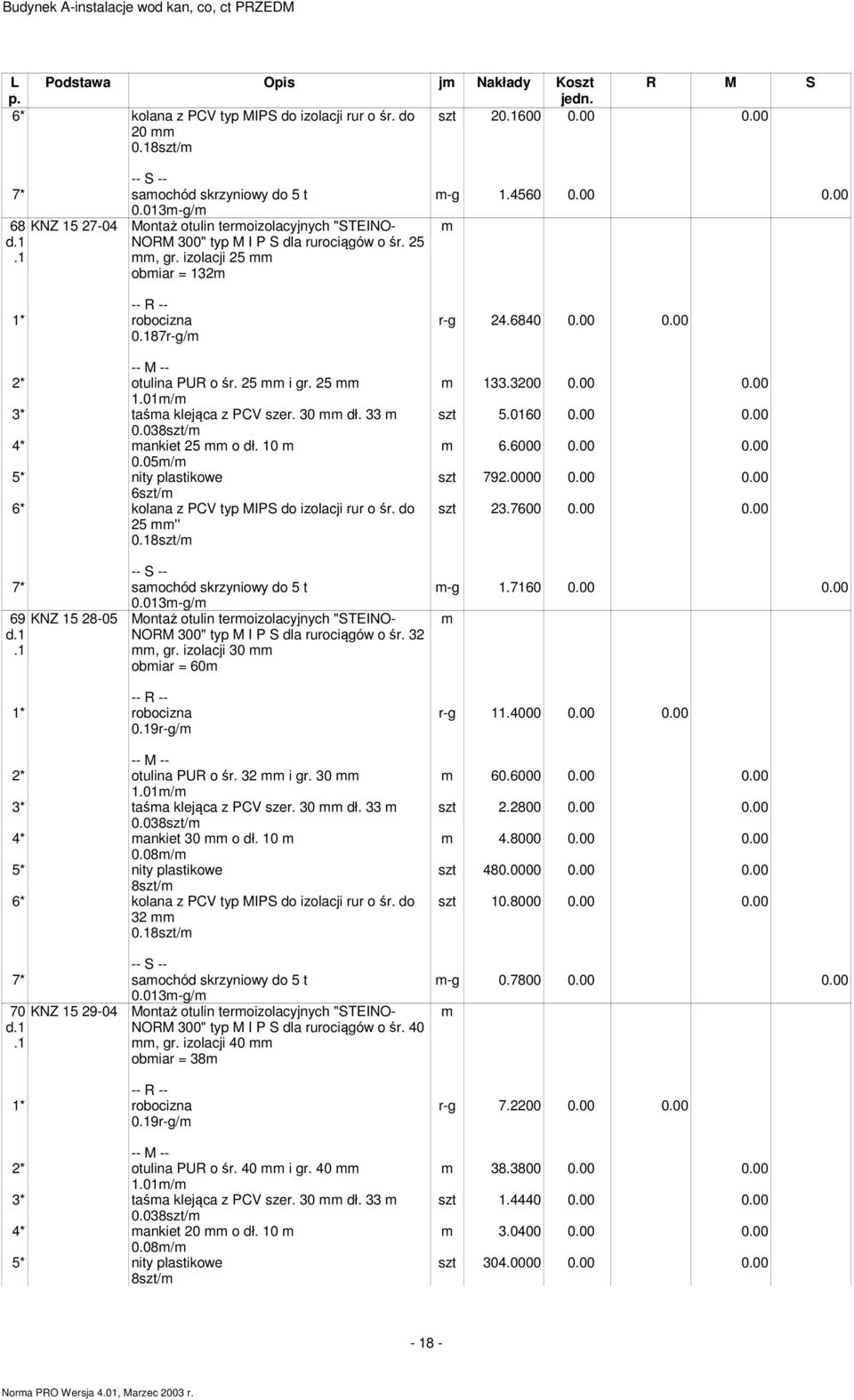 01/ 3* taśa klejąca z PCV szer. 30 dł. 33 0.038szt/ 4* ankiet 25 o dł. 10 0.05/ 5* nity plastikowe 6szt/ 6* kolana z PCV typ MIPS do izolacji rur o śr. do 25 '' 08szt/ 7* saochód skrzyniowy do 5 t 0.