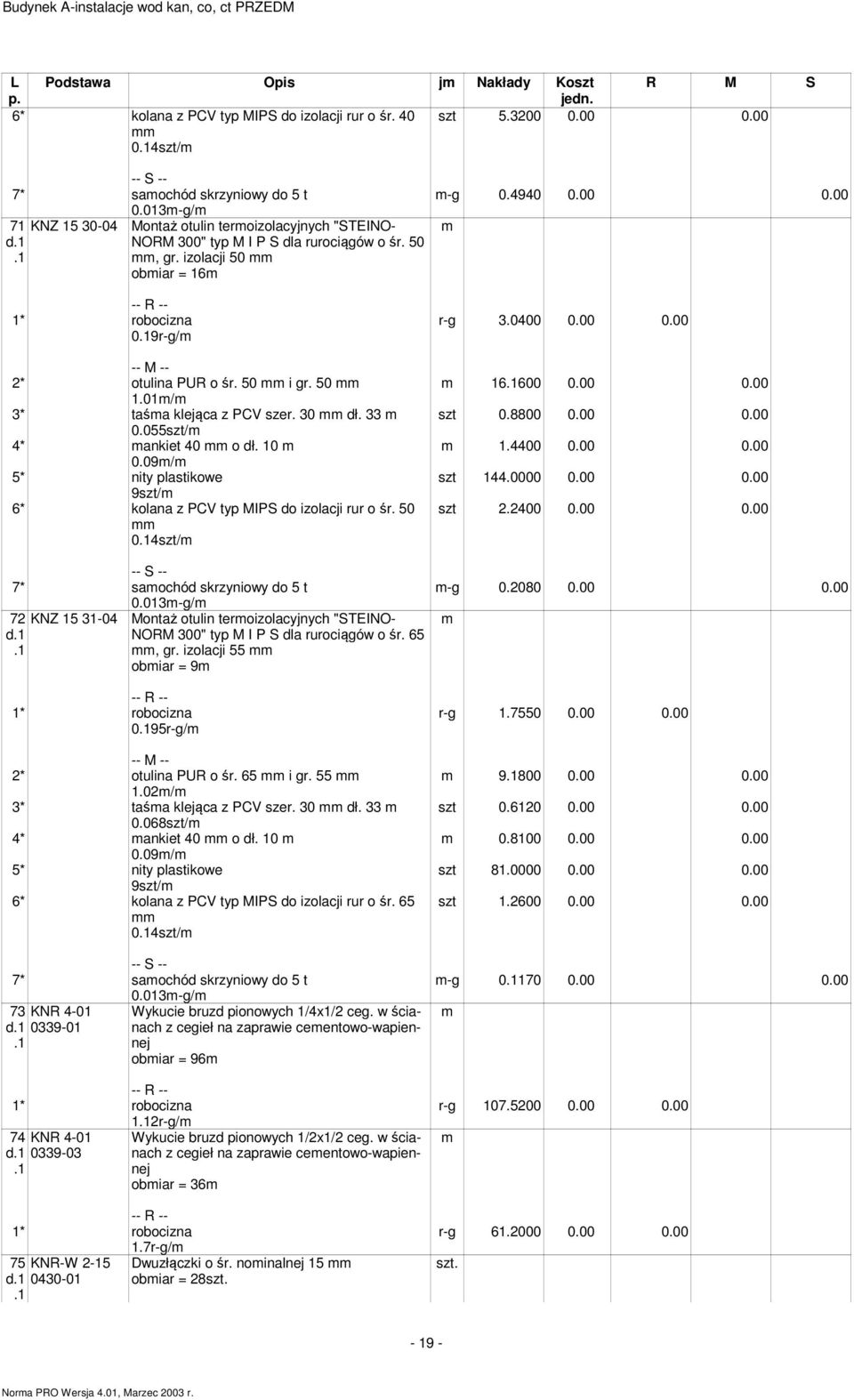 01/ 3* taśa klejąca z PCV szer. 30 dł. 33 0.055szt/ 4* ankiet 40 o dł. 10 0.09/ 5* nity plastikowe 9szt/ 6* kolana z PCV typ MIPS do izolacji rur o śr. 50 04szt/ 7* saochód skrzyniowy do 5 t 0.