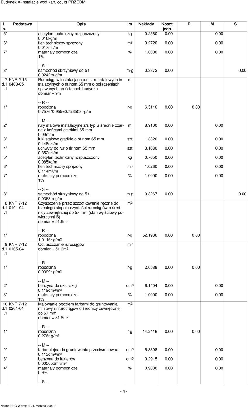 723508r-g/ 2* rury stalowe instalacyjne z/s typ S średnie czarne z końcai gładkii 65 0.99/ 3* łuki stalowe gładkie o śr.no.65 048szt/ 4* uchwyty do rur o śr.no.65 0.352szt/ 5* acetylen techniczny rozpuszczony 0.