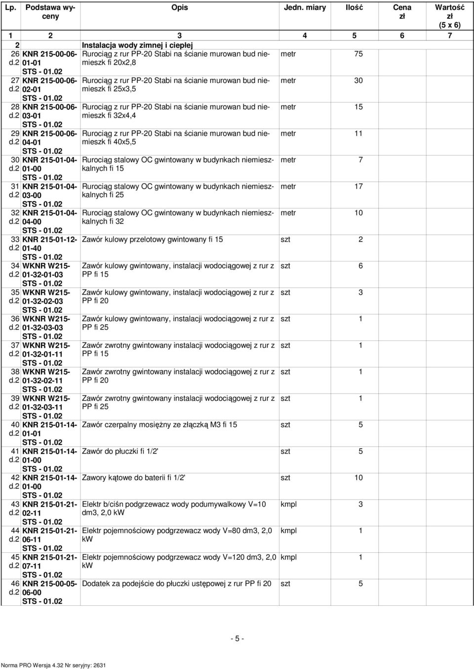 2 01-32-03-03 37 WKNR W215- d.2 01-32-01-11 38 WKNR W215- d.2 01-32-02-11 39 WKNR W215- d.2 01-32-03-11 40 KNR 215-01-14- d.2 01-01 41 KNR 215-01-14-42 KNR 215-01-14-43 KNR 215-01-21- d.