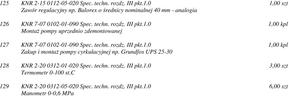 techn. rozdz. III pkt.1.0 Zakup i montaŝ pompy cyrkulacyjnej np. Grundfos UPS 25-30 128 KNR 2-20 0312-01-020 Spec. techn. rozdz. III pkt.1.0 Termometr 0-100 st.