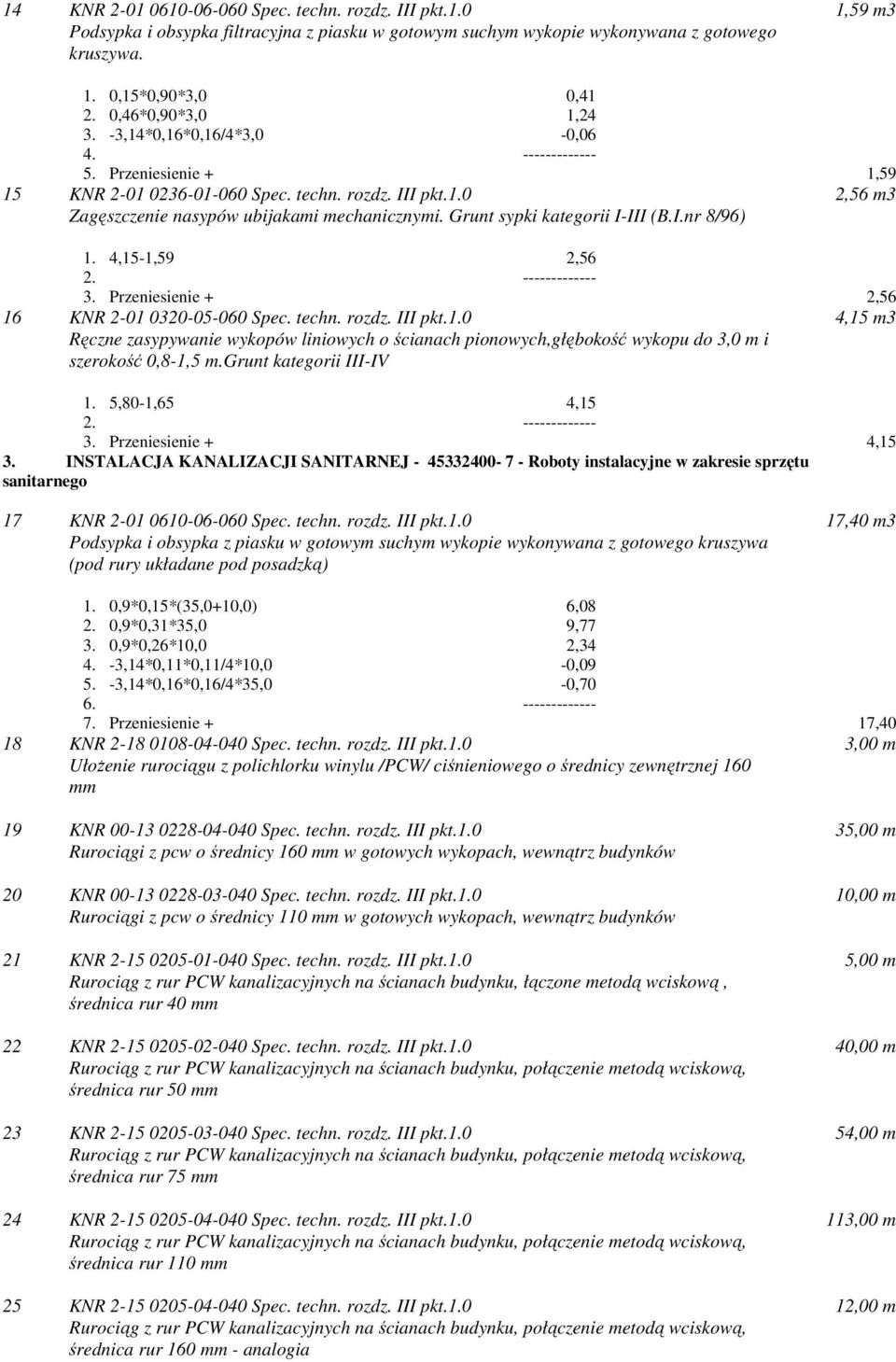 Grunt sypki kategorii I-III (B.I.nr 8/96) 2,56 m3 1. 4,15-1,59 2,56 3. Przeniesienie + 2,56 16 KNR 2-01 0320-05-060 Spec. techn. rozdz. III pkt.1.0 Ręczne zasypywanie wykopów liniowych o ścianach pionowych,głębokość wykopu do 3,0 m i szerokość 0,8-1,5 m.
