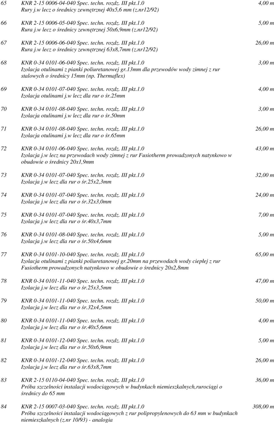 techn. rozdz. III pkt.1.0 Izolacja otulinami z pianki poliuretanowej gr.13mm dla przewodów wody zimnej z rur stalowych o średnicy 15mm (np. Thermaflex) 69 KNR 0-34 0101-07-040 Spec. techn. rozdz. III pkt.1.0 Izolacja otulinami j.