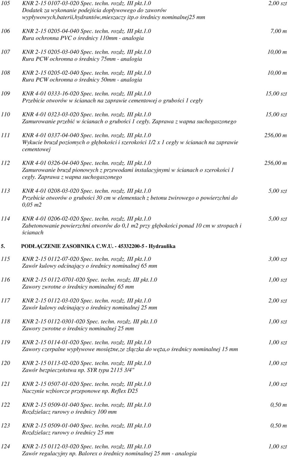 techn. rozdz. III pkt.1.0 Rura PCW ochronna o średnicy 50mm - analogia 109 KNR 4-01 0333-16-020 Spec. techn. rozdz. III pkt.1.0 Przebicie otworów w ścianach na zaprawie cementowej o grubości 1 cegły 110 KNR 4-01 0323-03-020 Spec.
