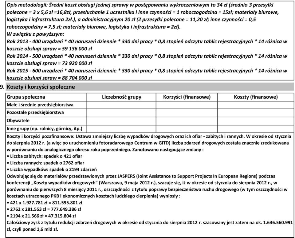 ), a administracyjnym 20 zł (2 przesyłki polecone = 11,20 zł; inne czynności = 0,5 roboczogodziny = 7,5 zł; materiały biurowe, logistyka i infrastruktura = 2zł).