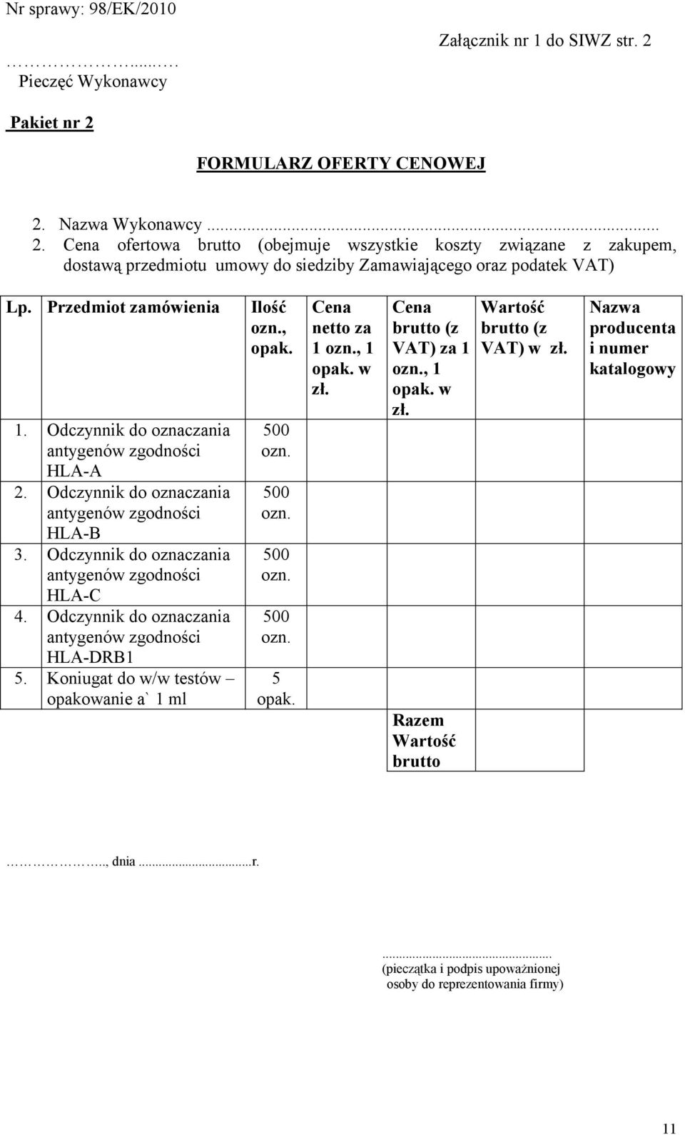 Odczynnik do oznaczania antygenów zgodności HLA-A 2. Odczynnik do oznaczania antygenów zgodności HLA-B 3. Odczynnik do oznaczania antygenów zgodności HLA-C 4.