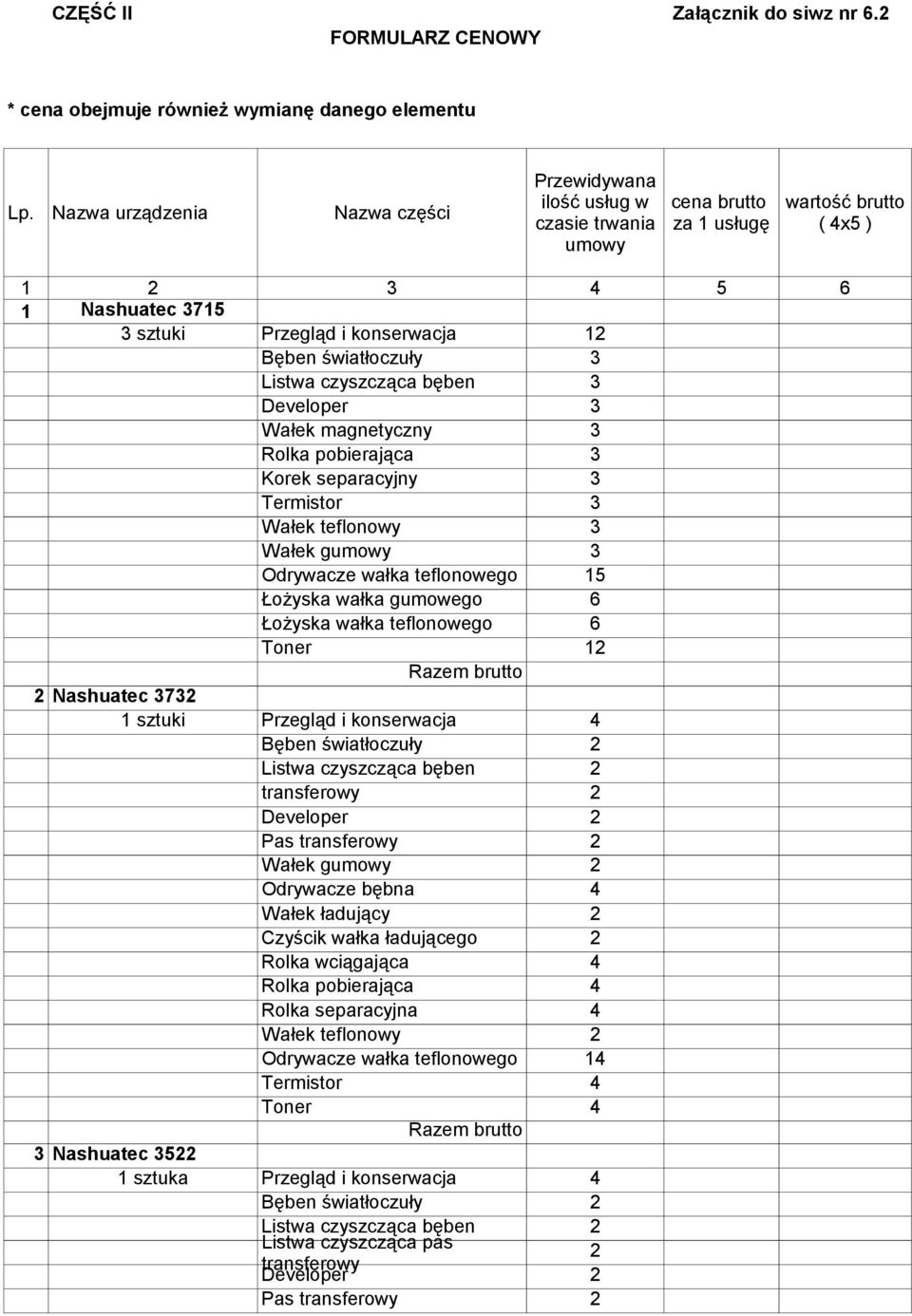 światłoczuły 3 Listwa czyszcząca bęben 3 Developer 3 Wałek magnetyczny 3 Rolka pobierająca 3 Korek separacyjny 3 Termistor 3 Wałek teflonowy 3 Wałek gumowy Odrywacze wałka teflonowego 3 15 Łożyska