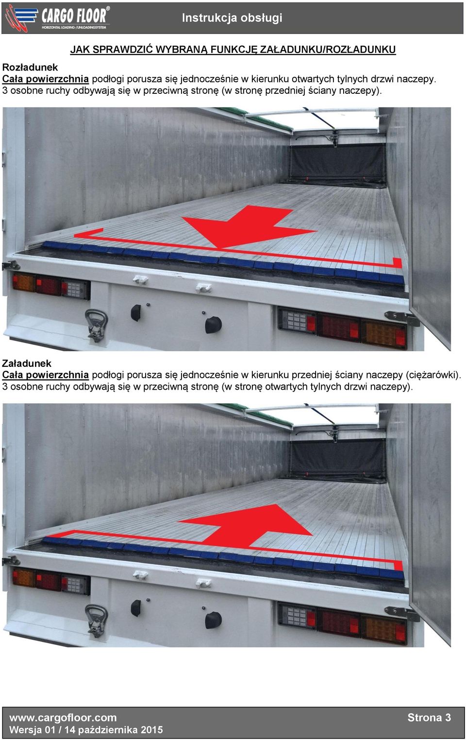 3 osobne ruchy odbywają się w przeciwną stronę (w stronę przedniej ściany naczepy).