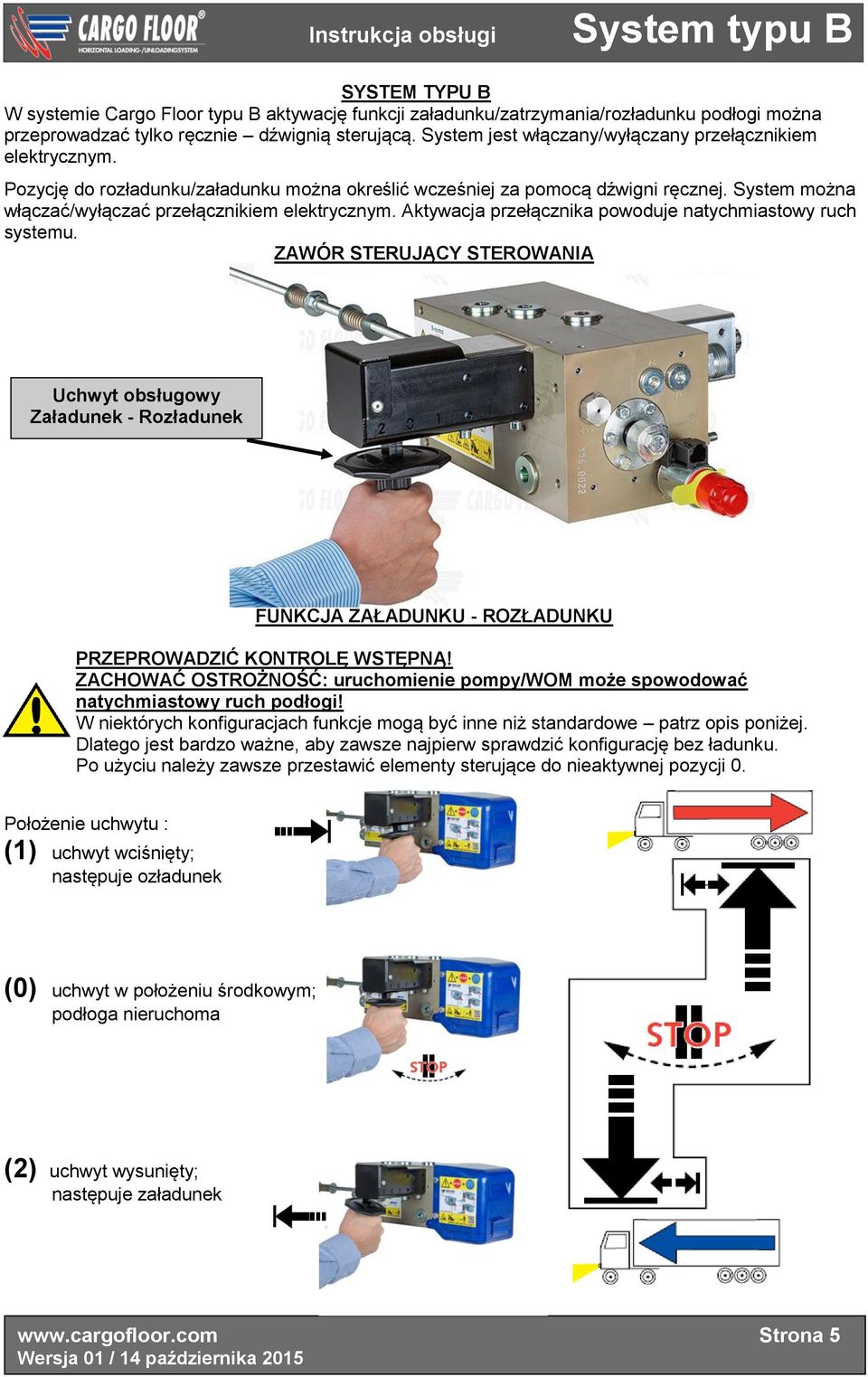 System można włączać/wyłączać przełącznikiem elektrycznym. Aktywacja przełącznika powoduje natychmiastowy ruch systemu.