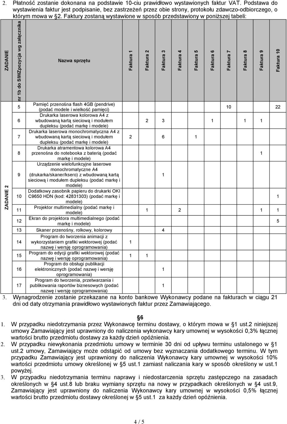 Faktury zostaną wystawione w sposób przedstawiony w poniższej tabeli: ZADANIE ZADANIE 2 nr b do SIWZpozycja wg załącznika Nazwa sprzętu Faktura 5 Pamięć przenośna flash 4GB (pendrive) (podać modele i