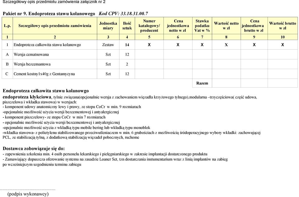Szczegółowy opis przedmiotu zamówienia Jednostka miary 1 Endoproteza całkowita stawu kolanowgo Zestaw 14 X X X X X X A Wersja cematnowana Szt 12 B Wersja bezcemantowa Szt 2 C Cement kostny1x40g z