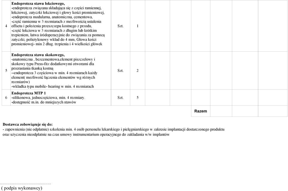 1 -część łokciowa w 3 rozmiarach z długim lub krótkim trzpieniem, łatwa śródoperacyjnie do związania za pomocą zatyczki, polietylenowy wkład do 4 mm, Głowa kości promieniowej- min 2 dług.