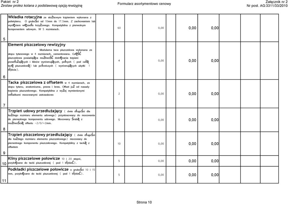 60 0,00 0,00 0,00 5 6 Element piszczelowy rewizyjny Modularna taca piszczelowa wykonana ze stopu tytanowego w 4 rozmiarach, cementowana.