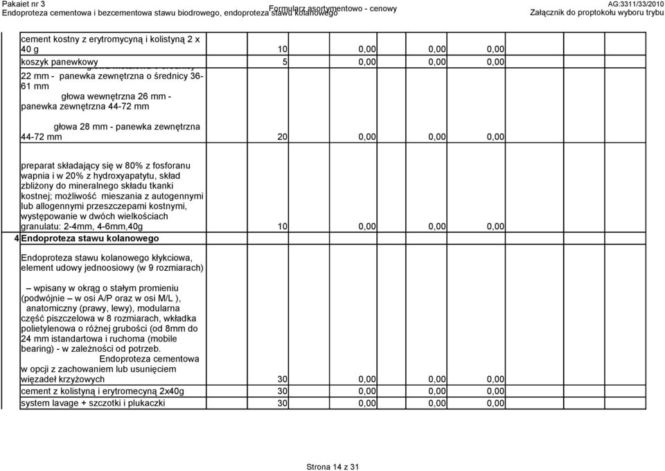 panewka zewnętrzna 44-72 mm głowa 28 mm - panewka zewnętrzna 44-72 mm preparat składający się w 80% z fosforanu wapnia i w 20% z hydroxyapatytu, skład zbliżony do mineralnego składu tkanki kostnej;