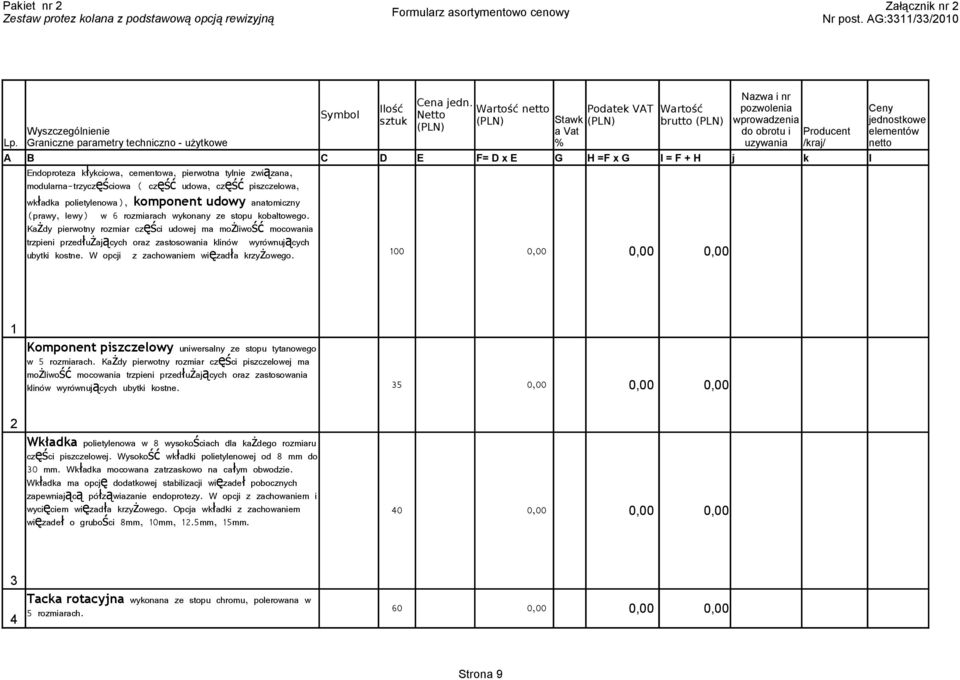 polietylenowa), komponent udowy anatomiczny (prawy, lewy) w 6 rozmiarach wykonany ze stopu kobaltowego.