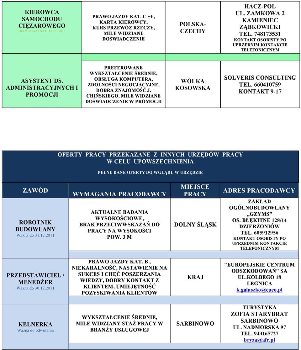 CHIŃSKIEGO, W PROMOCJI WÓLKA KOSOWSKA SOLVERIS CONSULTING TEL.