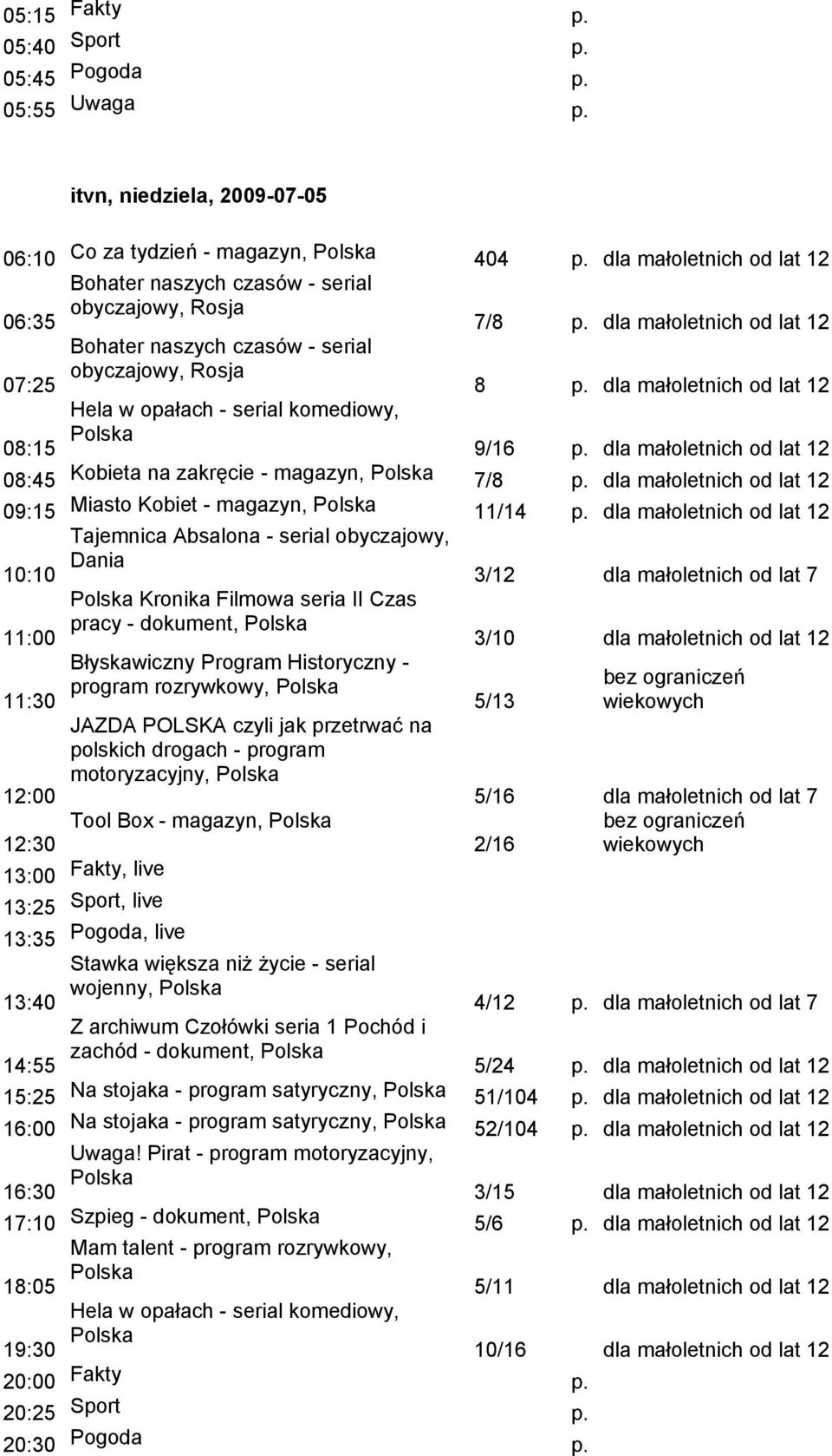 dla małoletnich od lat 12 08:45 Kobieta na zakręcie - magazyn, 7/8 p. dla małoletnich od lat 12 09:15 Miasto Kobiet - magazyn, 11/14 p.