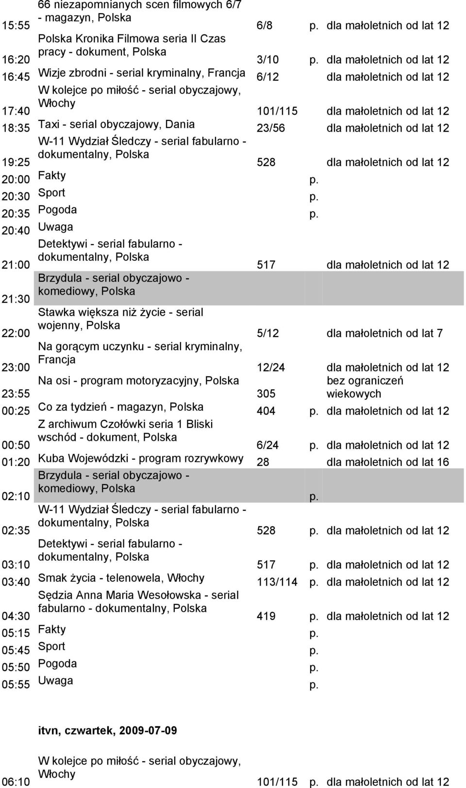 od lat 12 19:25 528 dla małoletnich od lat 12 20:30 Sport p. 20:35 Pogoda p.