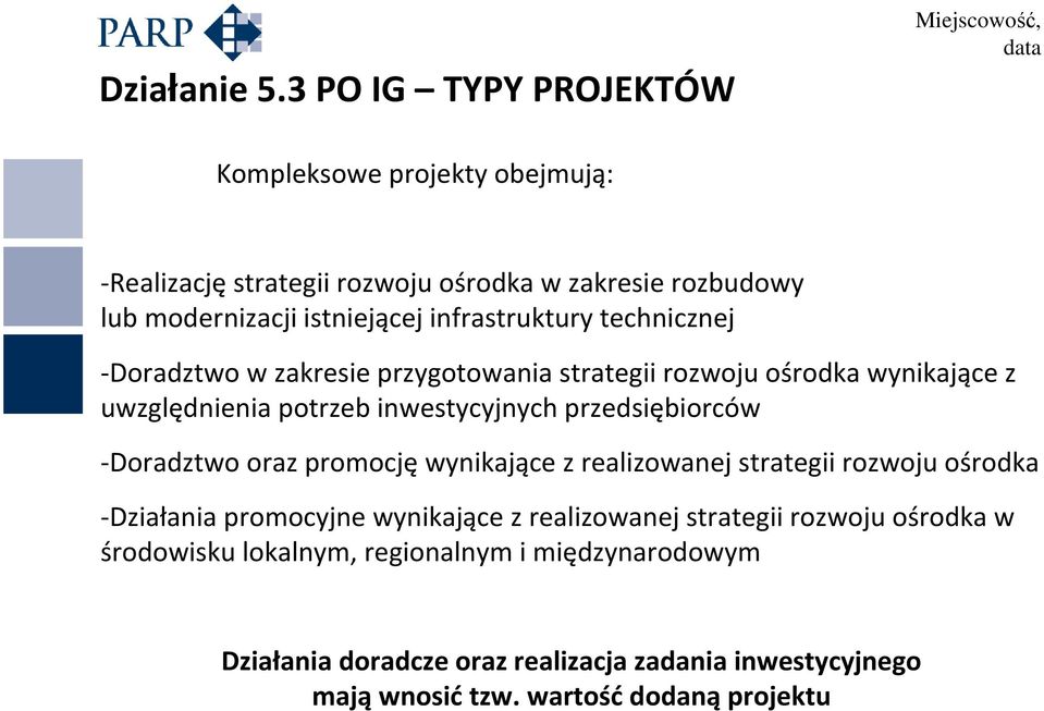 infrastruktury technicznej -Doradztwo w zakresie przygotowania strategii rozwoju ośrodka wynikające z uwzględnienia potrzeb inwestycyjnych przedsiębiorców