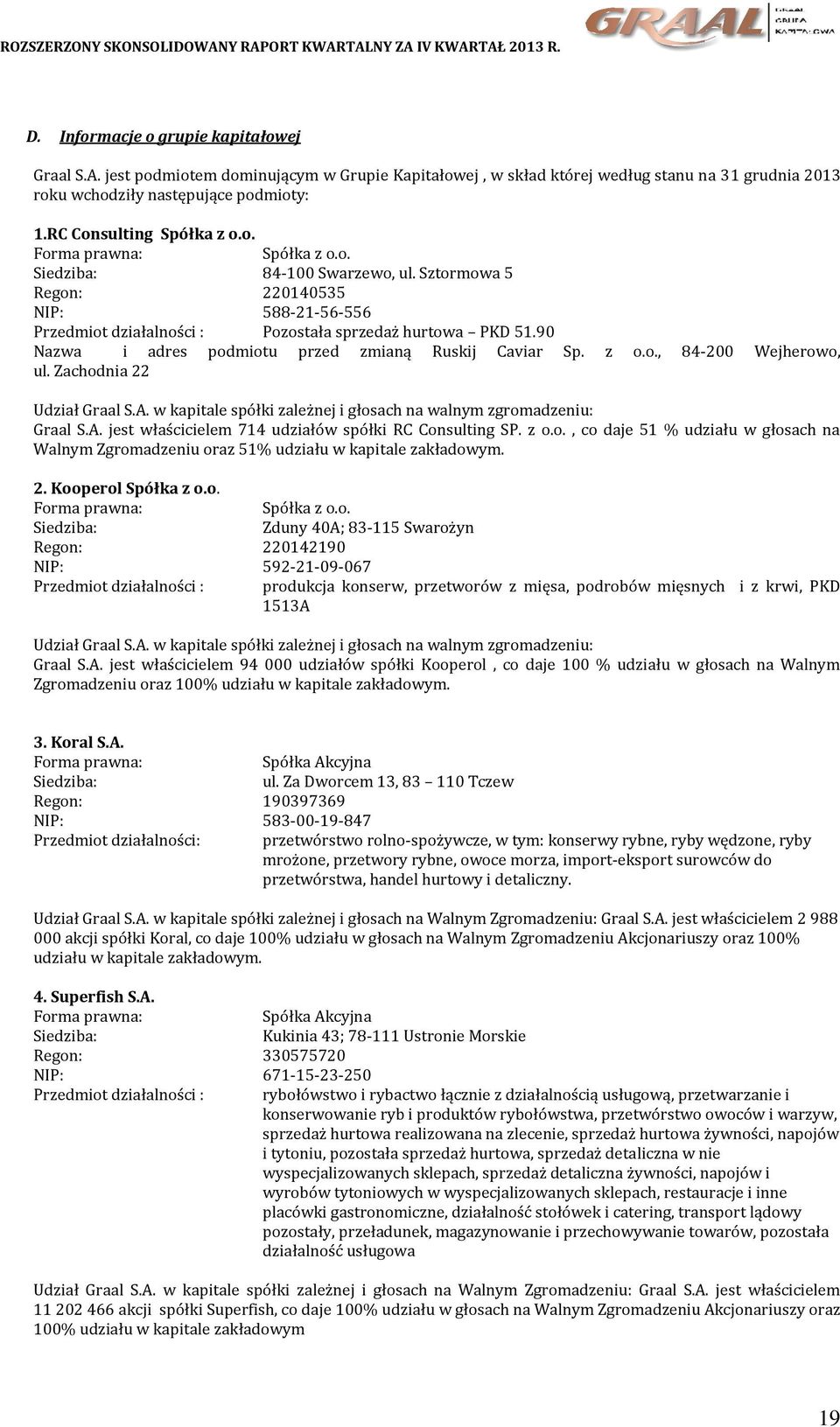 90 Nazwa i adres podmiotu przed zmianą Ruskij Caviar Sp. z o.o., 84-200 Wejherowo, ul. Zachodnia 22 Udział Graal S.A. w kapitale spółki zależnej i głosach na walnym zgromadzeniu: Graal S.A. jest właścicielem 714 udziałów spółki RC Consulting SP.