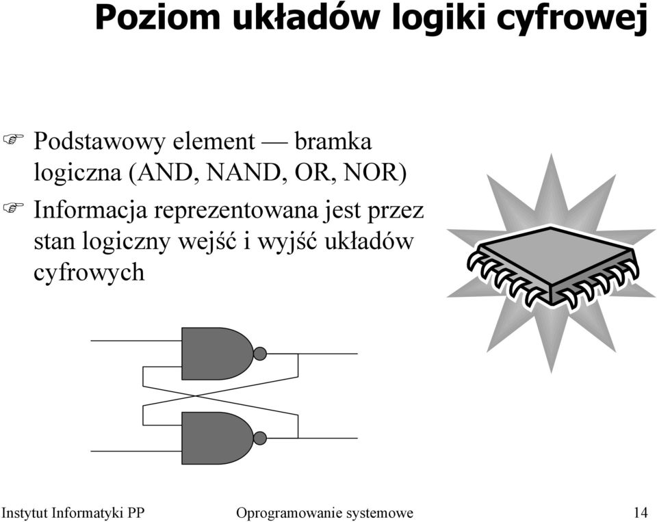 reprezentowana jest przez stan logiczny wejść i wyjść