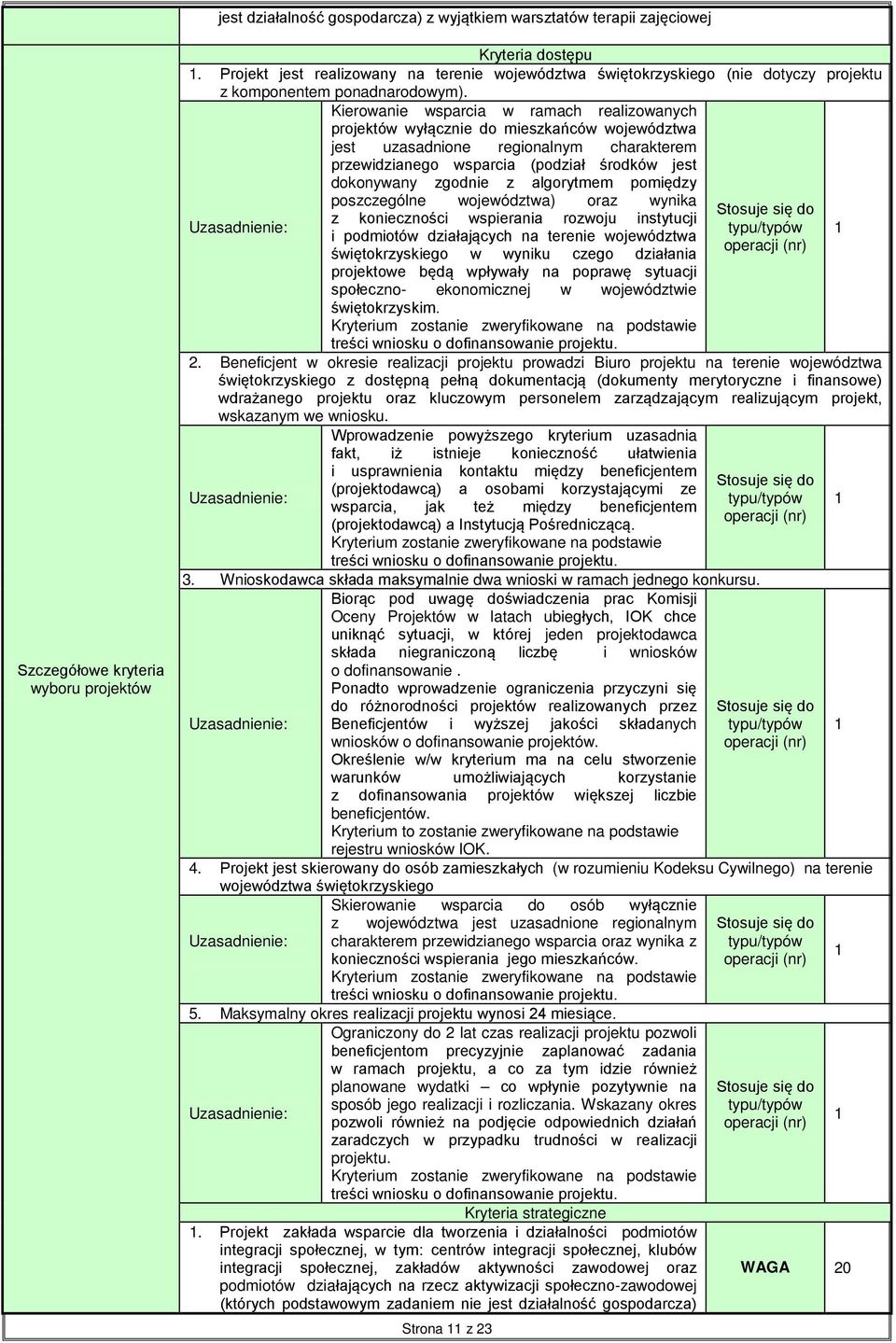 Kierowanie wsparcia w ramach realizowanych projektów wyłącznie do mieszkańców województwa jest uzasadnione regionalnym charakterem przewidzianego wsparcia (podział środków jest dokonywany zgodnie z