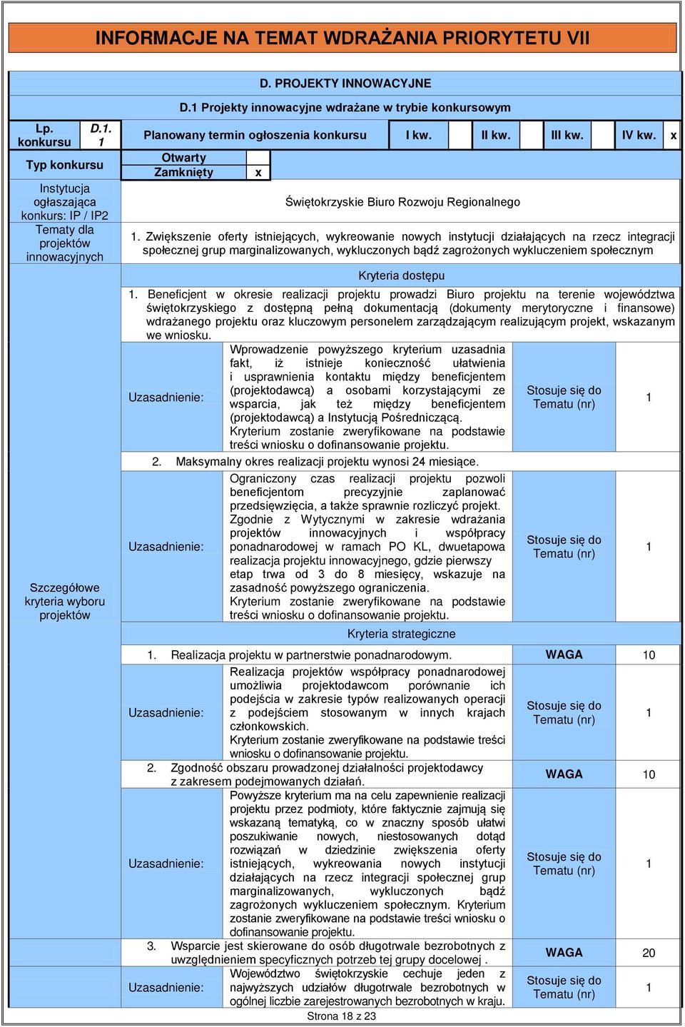 Projekty innowacyjne wdrażane w trybie konkursowym Planowany termin ogłoszenia konkursu I kw. II kw. III kw. IV kw. x Otwarty Zamknięty x Świętokrzyskie Biuro Rozwoju Regionalnego.