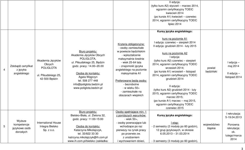 o. Akademia Języków Obcych POLIGLOTA, ul. Piłsudskiego 25, Będzin godz. pracy: 14.00 20.00 Agata Węgrzyn tel. 508 277 448 info@poliglota.bedzin.pl www.poliglota.bedzin.pl Bielsko-Biała, ul.