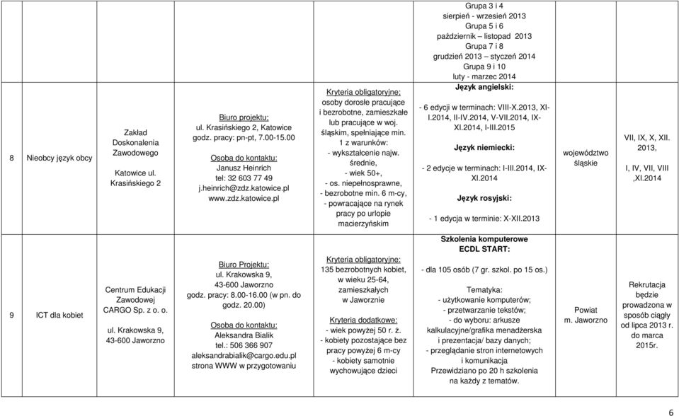 1 z warunków: - wykształcenie najw. średnie, - wiek 50+, - os. niepełnosprawne, - bezrobotne min.