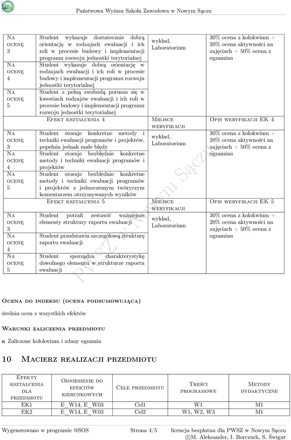 swobodą porusza się w kwestiach rodzajów ewaluacji i ich roli w procesie budowy i implementacji programu rozwoju jednostki terytorialnej Efekt kszta lcenia Student stosuje konkretne metody i techniki