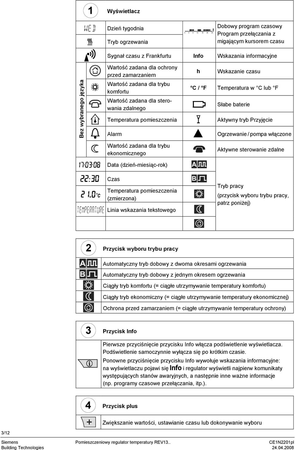 ekonomicznego Data (dzień-miesiąc-rok) h Wskazanie czasu C / F emperatura w C lub F Słabe baterie Aktywny tryb Przyjęcie Ogrzewanie / pompa włączone Aktywne sterowanie zdalne Czas emperatura