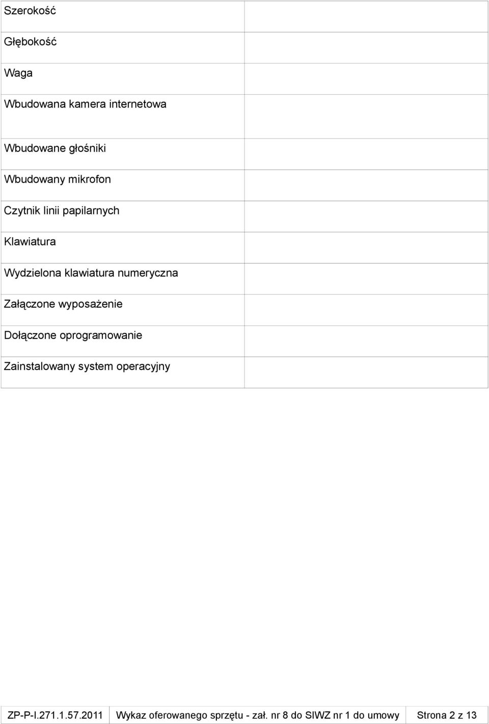 Załączone wyposażenie Dołączone oprogramowanie Zainstalowany system operacyjny