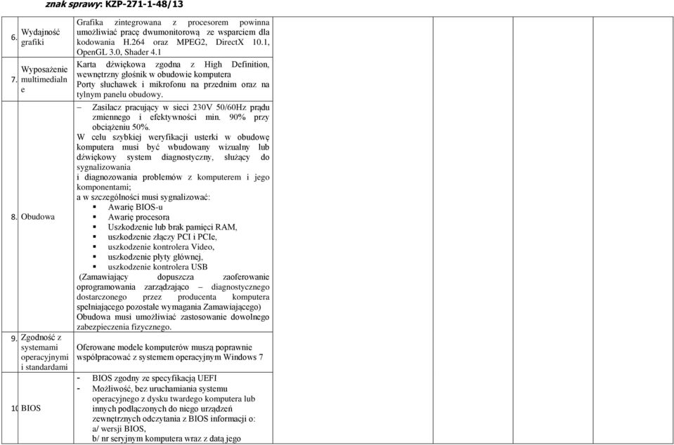 1 Karta dźwiękowa zgodna z High Definition, wewnętrzny głośnik w obudowie komputera Porty słuchawek i mikrofonu na przednim oraz na tylnym panelu obudowy.