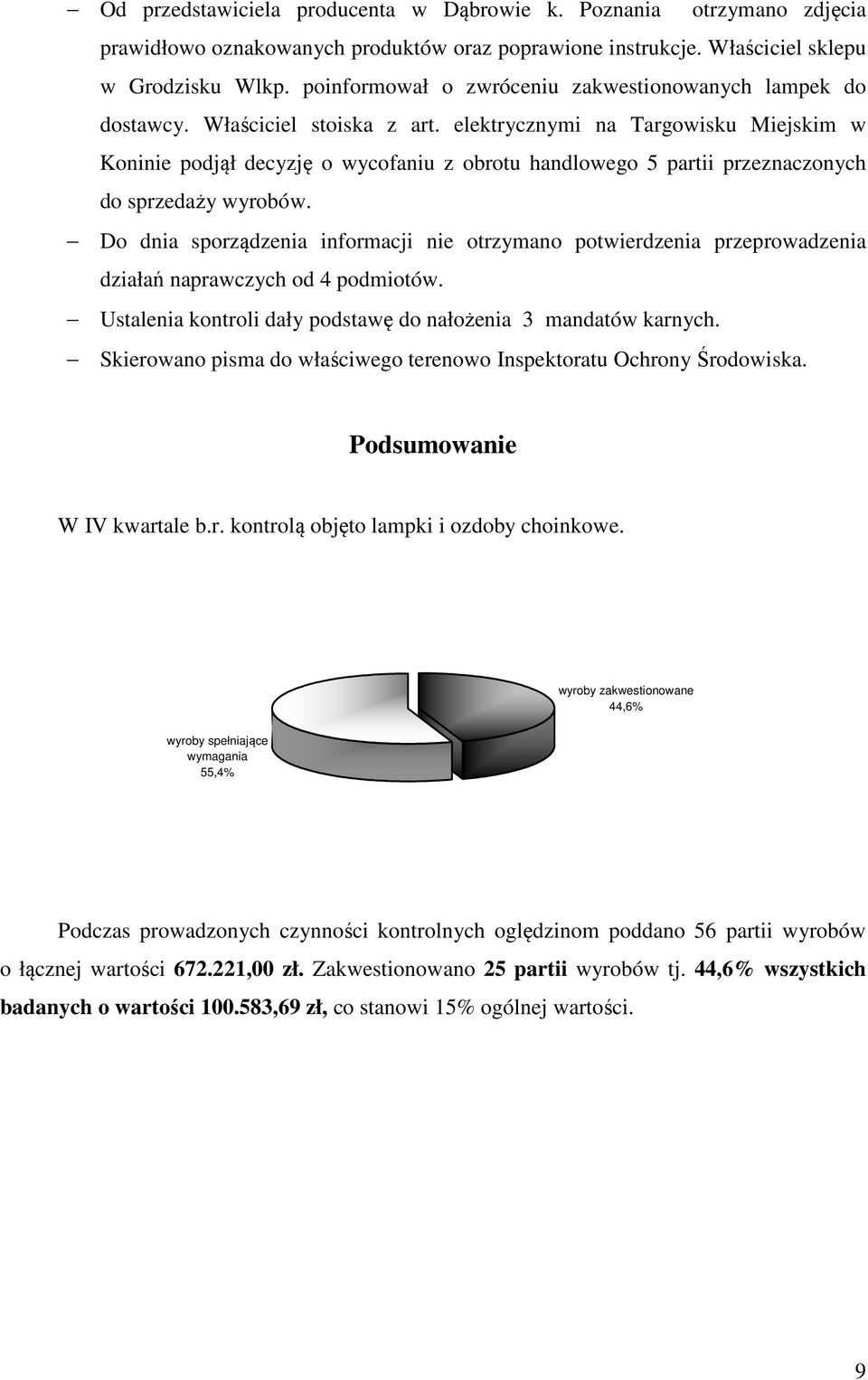 elektrycznymi na Targowisku Miejskim w Koninie podjął decyzję o wycofaniu z obrotu handlowego 5 partii przeznaczonych do sprzedaży wyrobów.