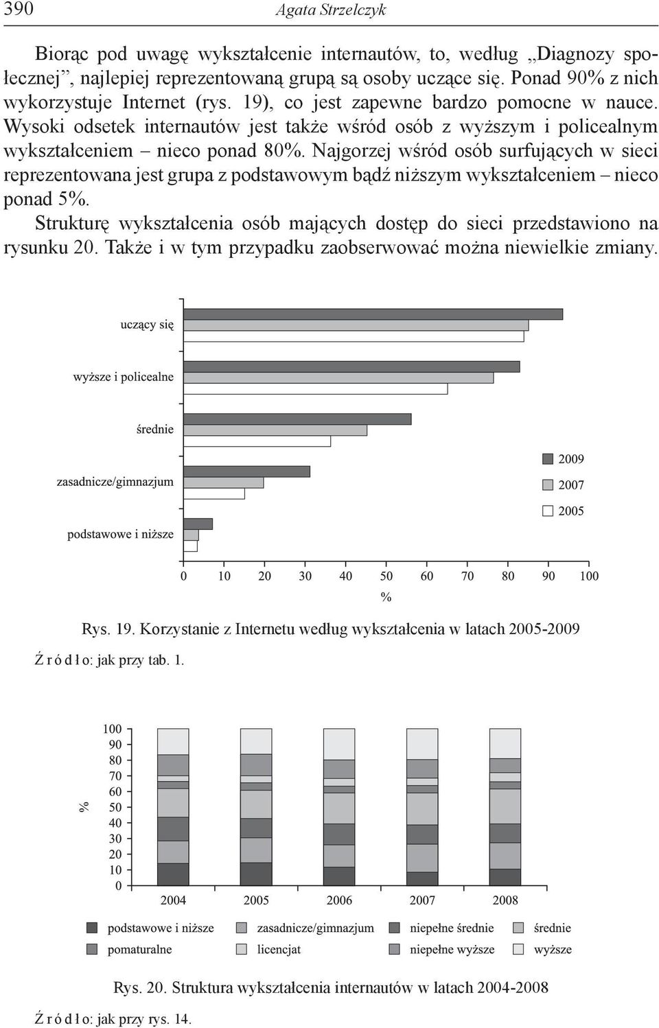 Najgorzej wśród osób surfujących w sieci reprezentowana jest grupa z podstawowym bądź niższym wykształceniem nieco ponad 5%.