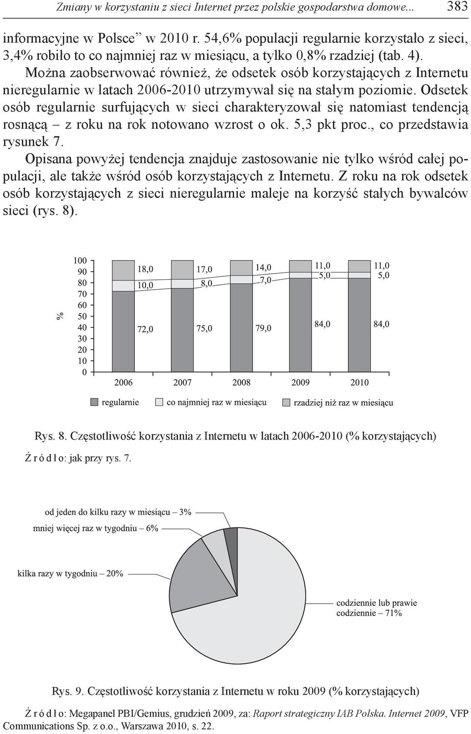 Można zaobserwować również, że odsetek osób korzystających z Internetu nieregularnie w latach 2006-2010 utrzymywał się na stałym poziomie.