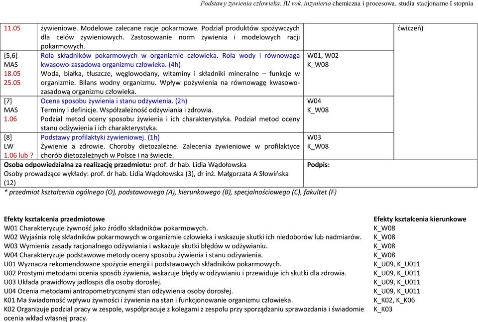 (4h) Woda, białka, tłuszcze, węglowodany, witaminy i składniki mineralne funkcje w organizmie. Bilans wodny organizmu. Wpływ pożywienia na równowagę kwasowozasadową organizmu człowieka.