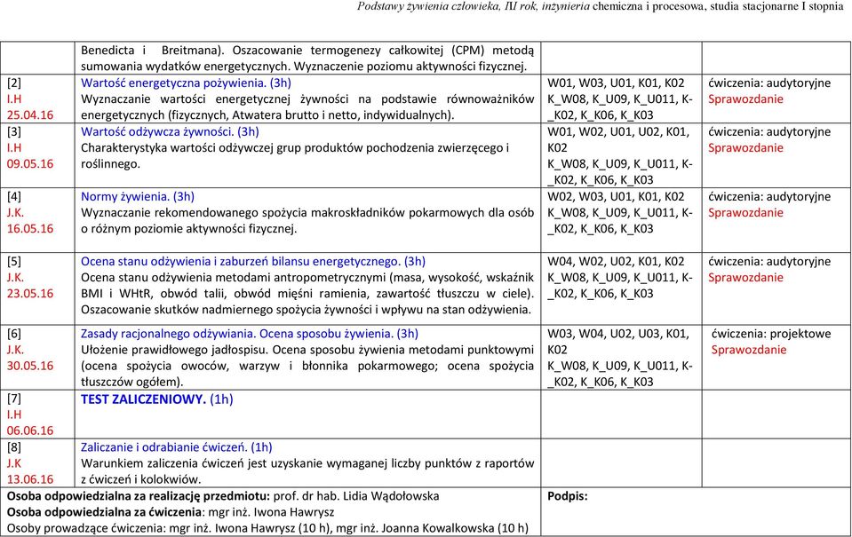 Wartość odżywcza żywności. (3h) Charakterystyka wartości odżywczej grup produktów pochodzenia zwierzęcego i roślinnego. Normy żywienia.