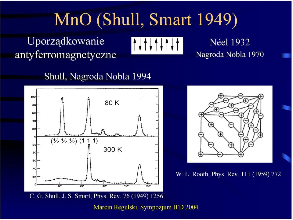 Shull, Nagroda Nobla 1994 W. L. Rooth, Phys. Rev.