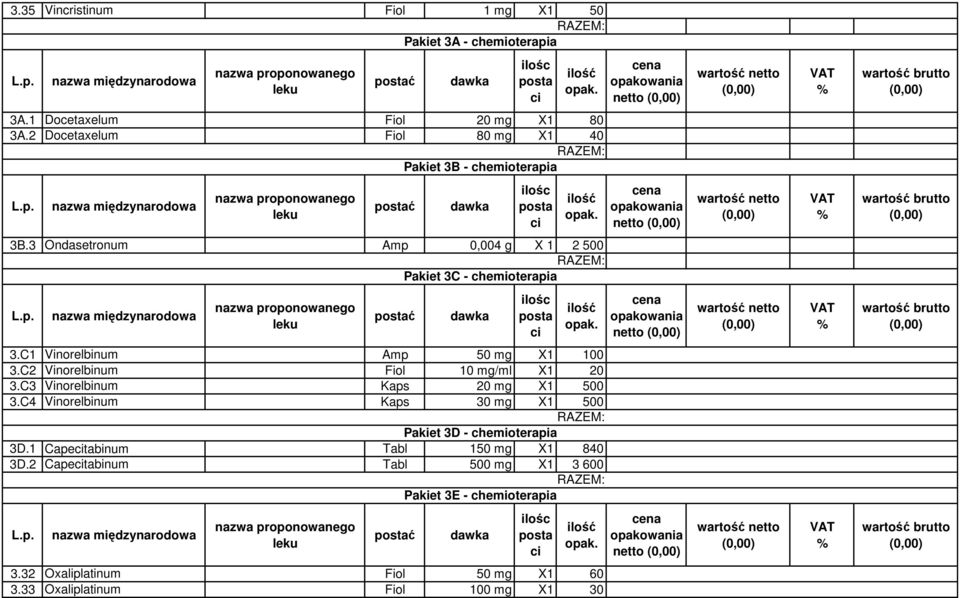 C1 Vinorelbinum Amp 50 mg X1 100 3.C2 Vinorelbinum Fiol 10 mg/ml X1 20 3.C3 Vinorelbinum Kaps 20 mg X1 500 3.