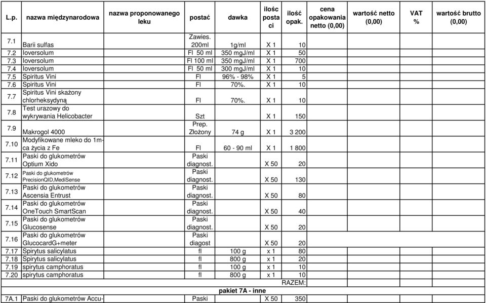 10 Paski do glukometrów Paski 7.11 Optium Xido diagnost. X 50 20 7.12 7.13 7.14 7.15 7.