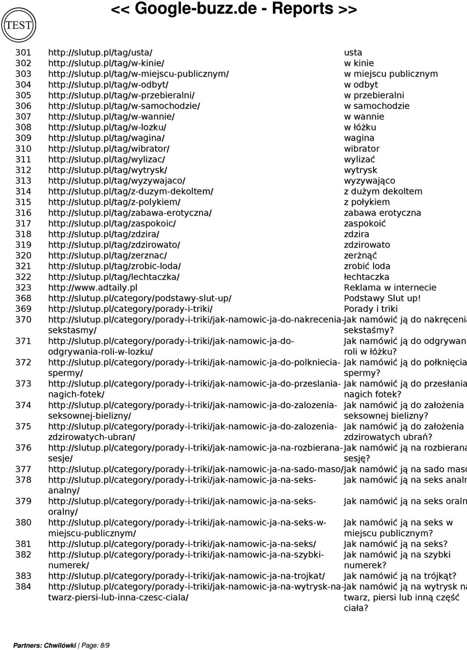 pl/tag/w-lozku/ w łóżku 309 http://slutup.pl/tag/wagina/ wagina 310 http://slutup.pl/tag/wibrator/ wibrator 311 http://slutup.pl/tag/wylizac/ wylizać 312 http://slutup.