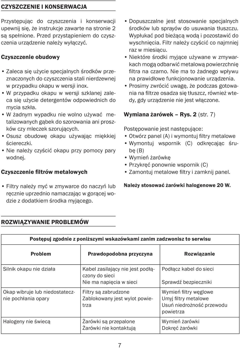 W przypadku okapu w wersji szklanej zaleca się użycie detergentów odpowiednich do mycia szkła.