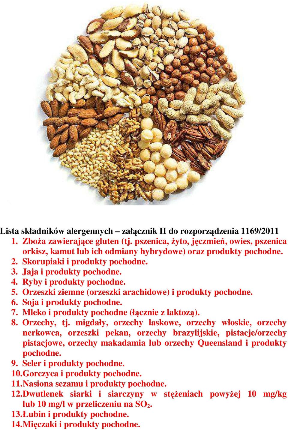 5. Orzeszki ziemne (orzeszki arachidowe) i produkty pochodne. 6. Soja i produkty pochodne. 7. Mleko i produkty pochodne (łącznie z laktozą). 8. Orzechy, tj.