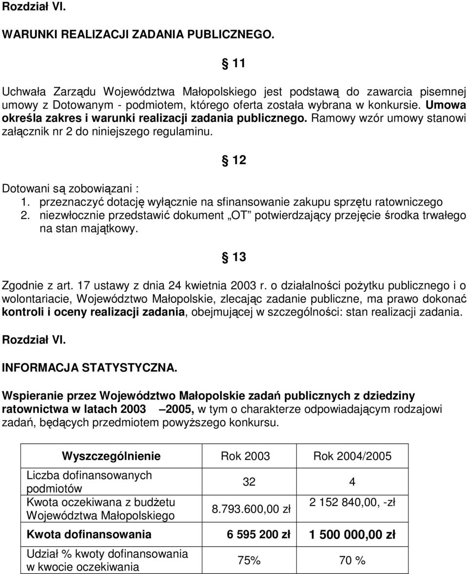 Umowa określa zakres i warunki realizacji zadania publicznego. Ramowy wzór umowy stanowi załącznik nr 2 do niniejszego regulaminu. 12 Dotowani są zobowiązani : 1.