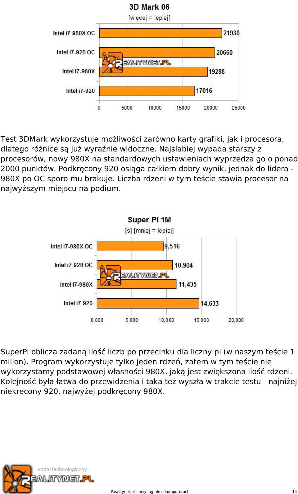 Podkręcony 920 osiąga całkiem dobry wynik, jednak do lidera 980X po OC sporo mu brakuje. Liczba rdzeni w tym teście stawia procesor na najwyższym miejscu na podium.